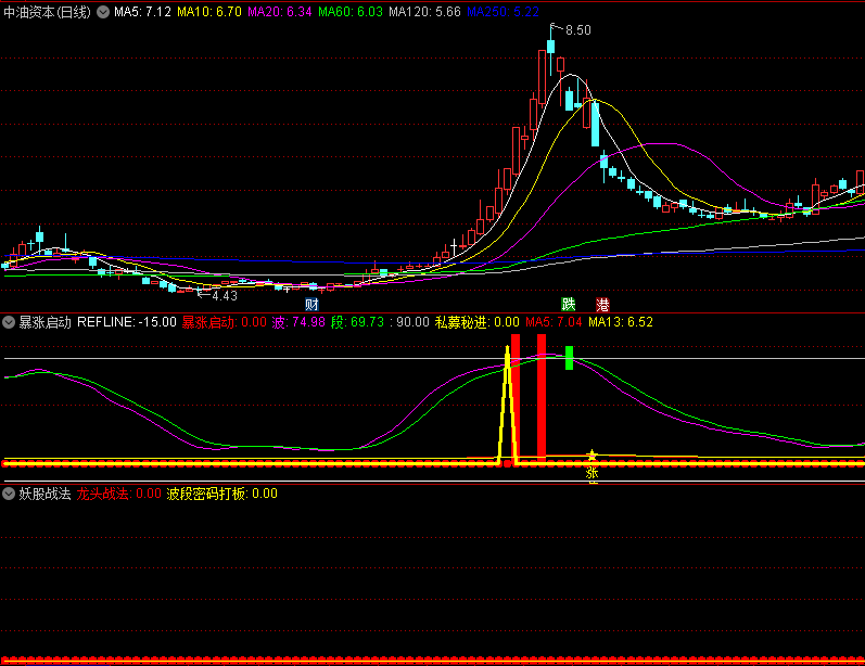 爱科赛博大宗交易成交15.00万股 成交额619.50万元