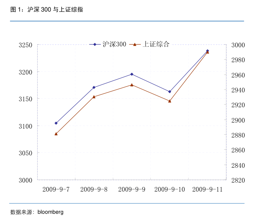 国泰君安国际单日上涨198% 中资券商或整体受益香港虚拟资产市场发展