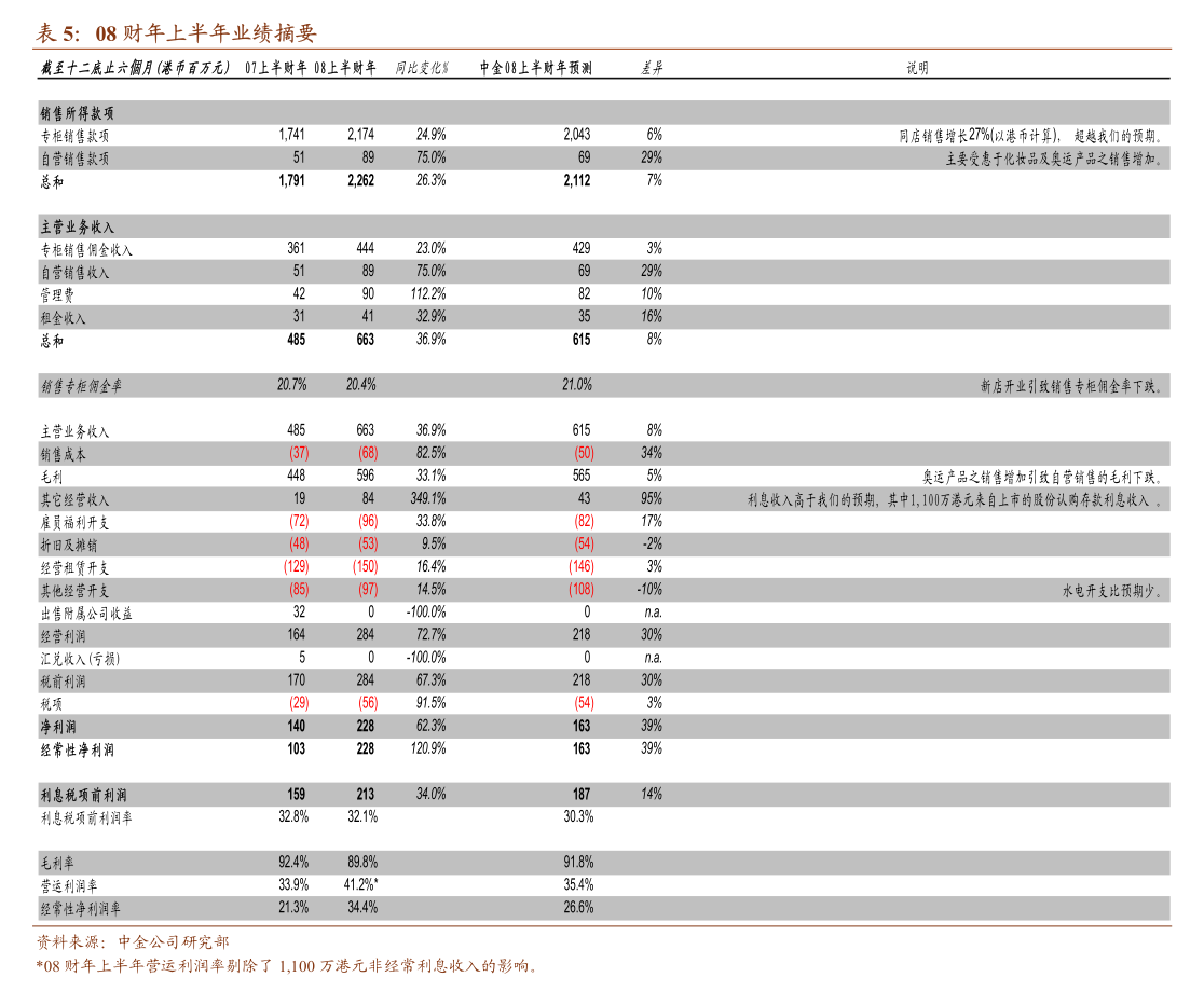 国泰君安国际单日上涨198% 中资券商或整体受益香港虚拟资产市场发展