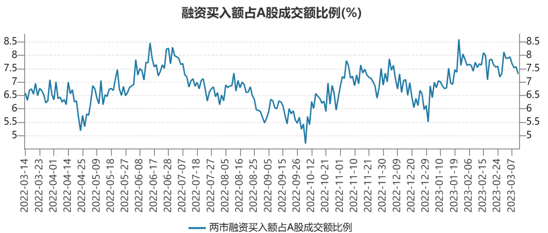 天利科技6月25日龙虎榜数据