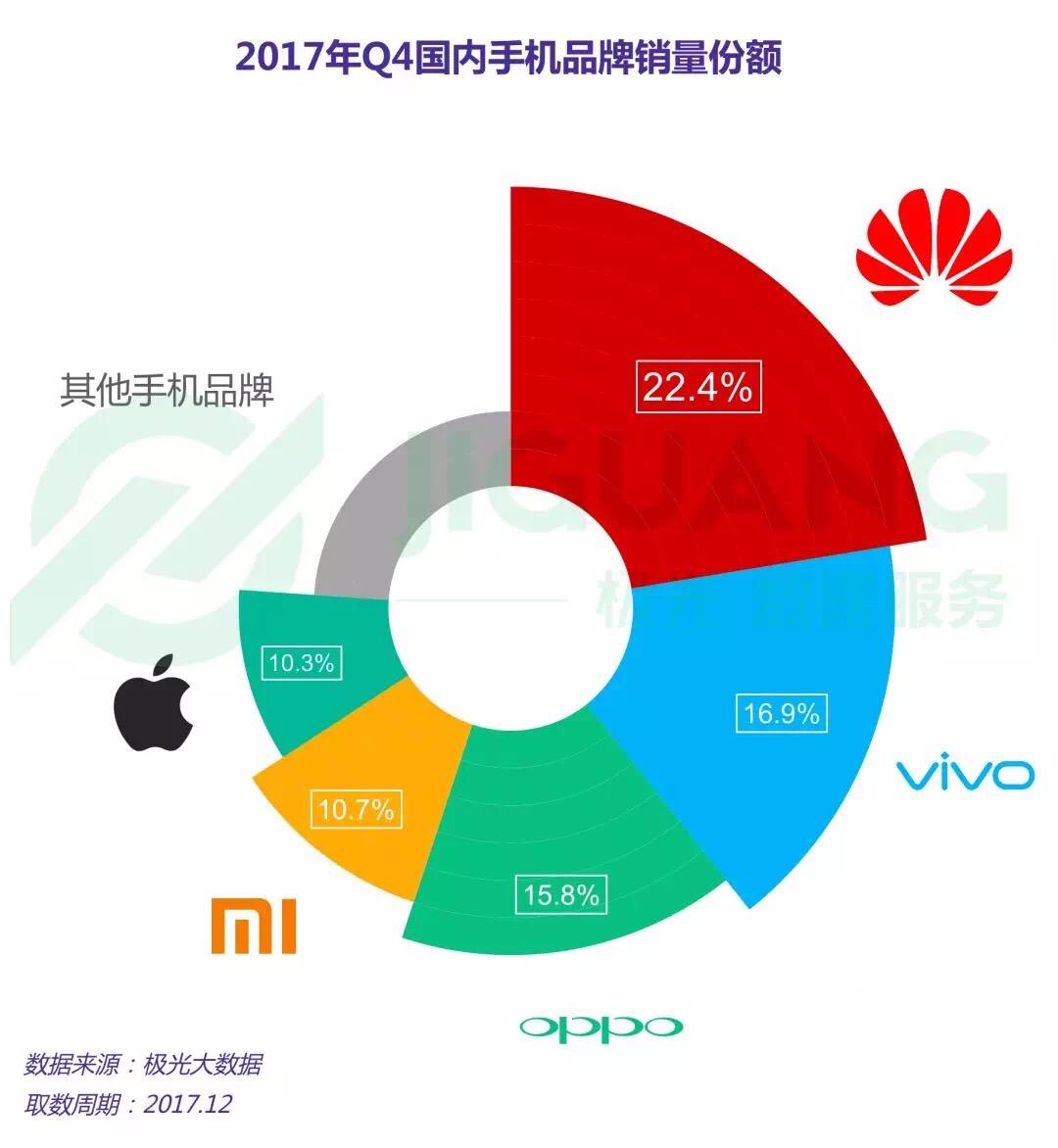 钧崴电子：公司已进入小米供应链