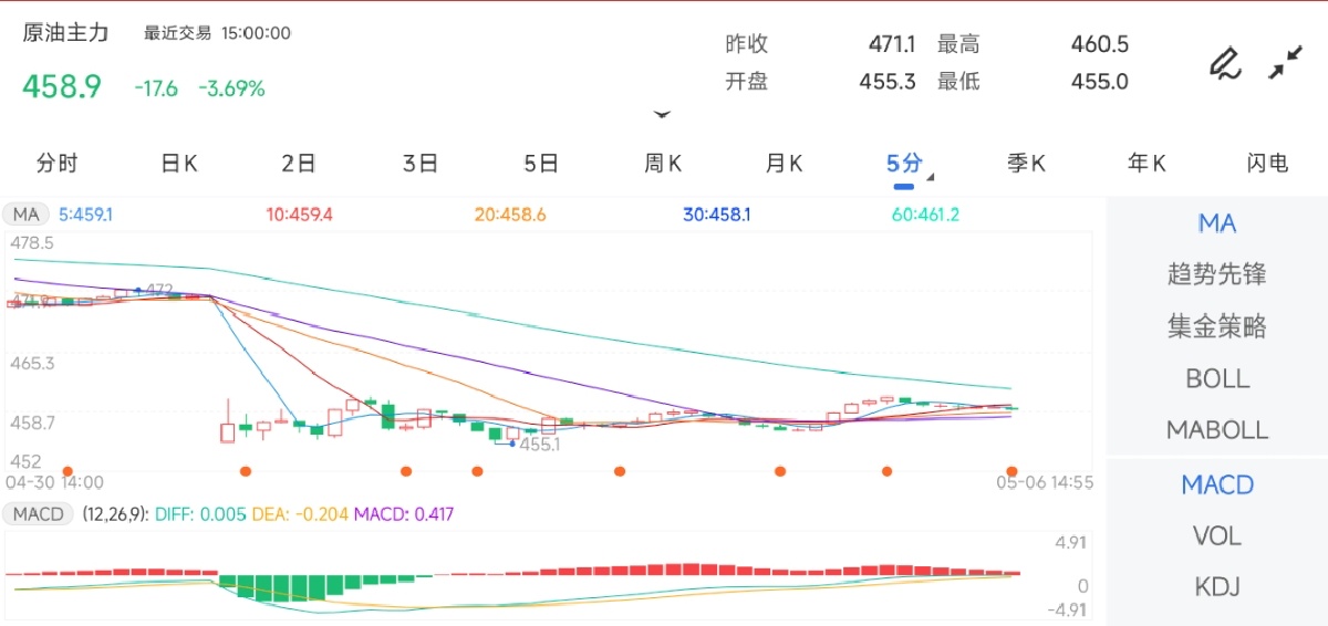 南京高投毅达战新软件信息合伙企业成立