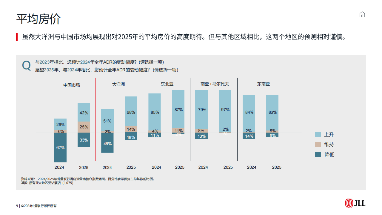 Singtel等国际运营商到访优咔科技