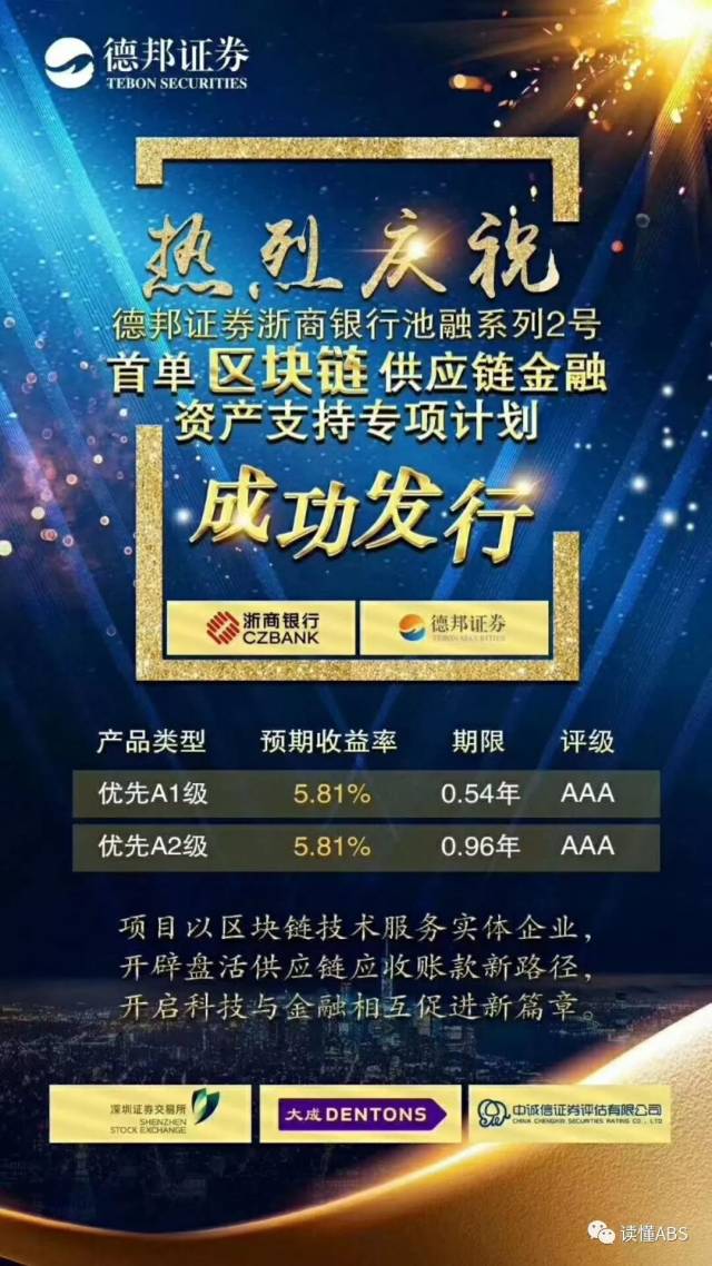 全国首单养老主题公司债券在深交所成功发行