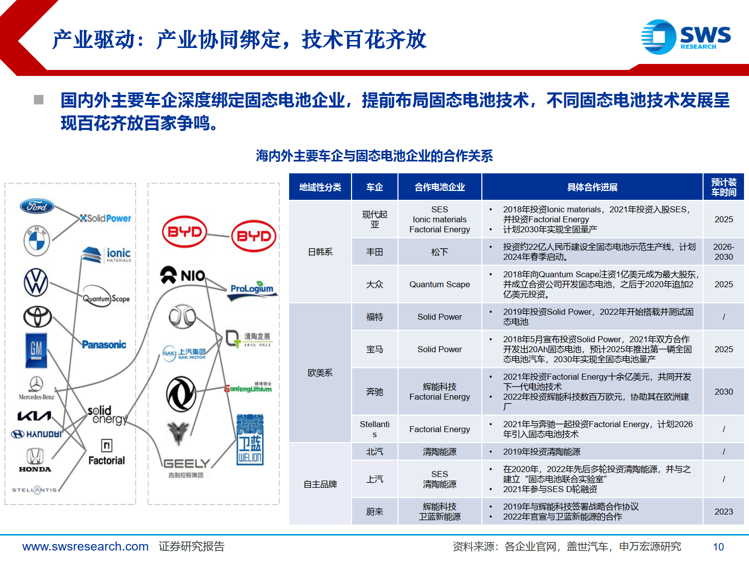固态电池概念继续走强，中仑新材20%涨停