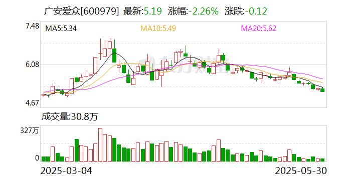 新华网(603888.SH)：子公司拟参与投资合伙企业