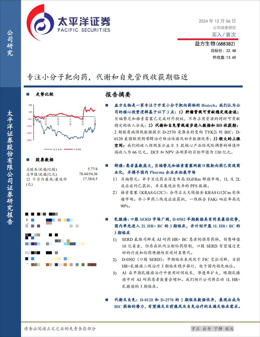 毛利率“不适用”、研发人员大幅减少 益方生物回复年报监管问询