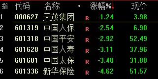 可燃冰概念涨1.49%，主力资金净流入这些股