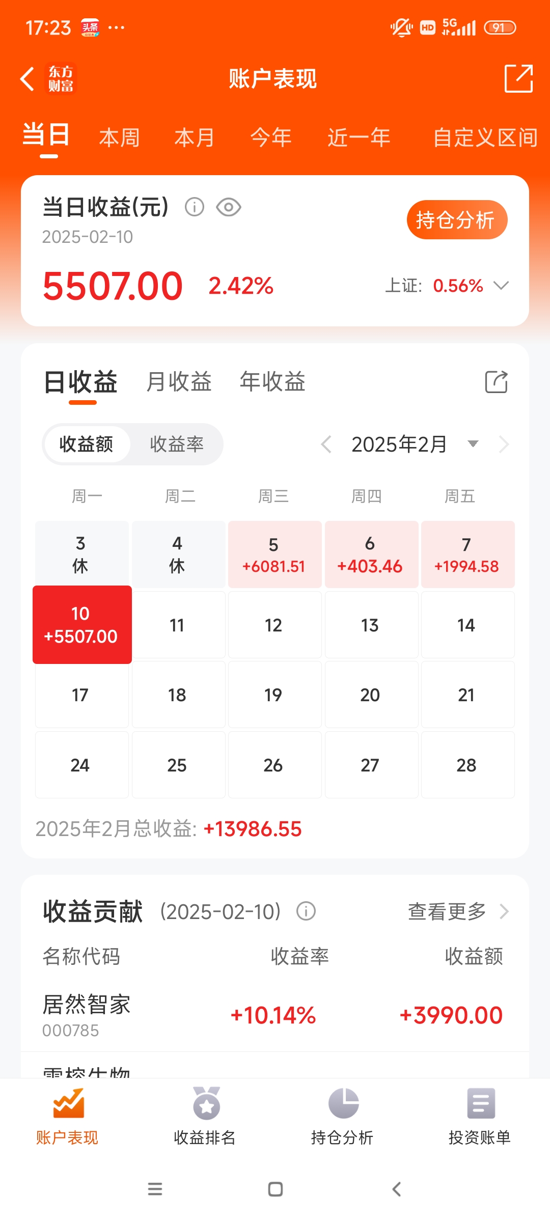 跨境支付(CIPS)概念上涨1.73%，7股主力资金净流入超3000万元