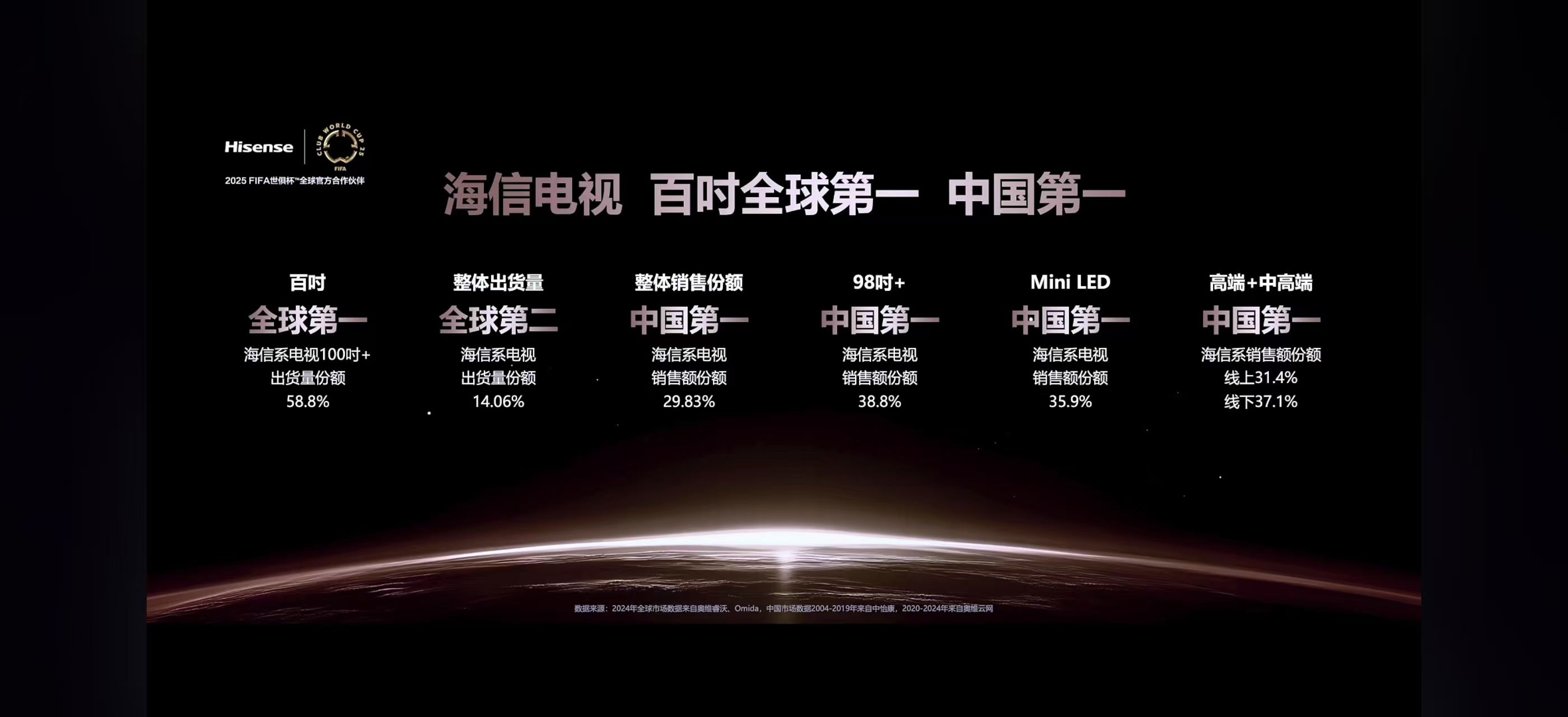 海信激光及百英寸电视入驻意大利林琴国家科学院