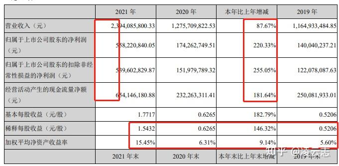 中矿资源新设供应链管理子公司