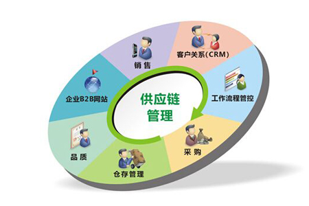 中矿资源新设供应链管理子公司