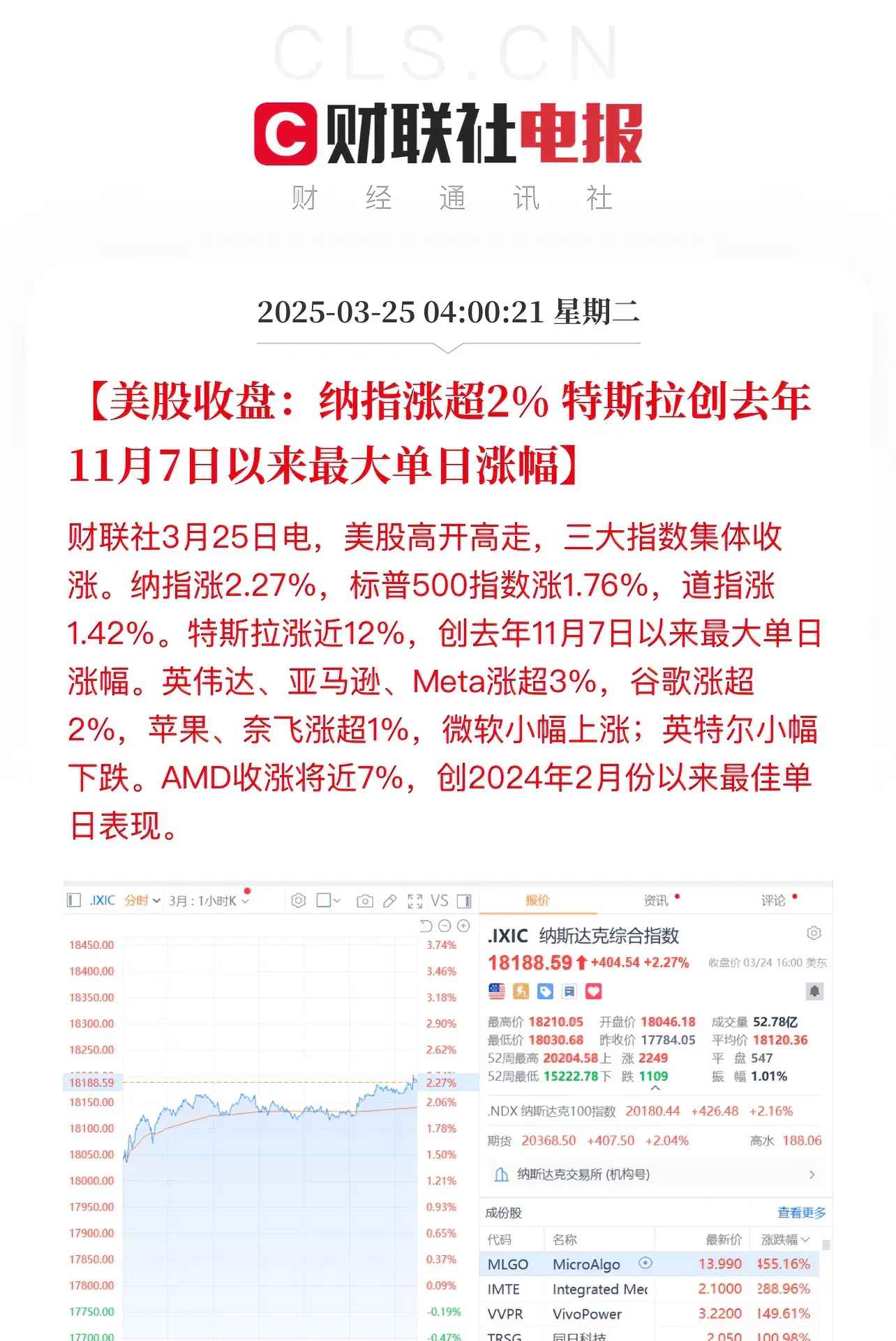 万马科技涨7.50%，股价创历史新高