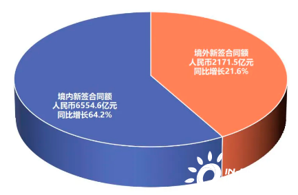 浙江并购市场活力迸发 755亿资金涌向新质生产力