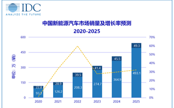 浙江并购市场活力迸发 755亿资金涌向新质生产力