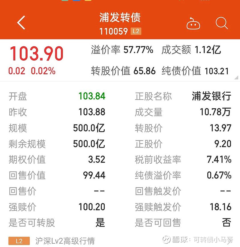 复刻“光大模式”?这家央企巨额增持浦发银行可转债