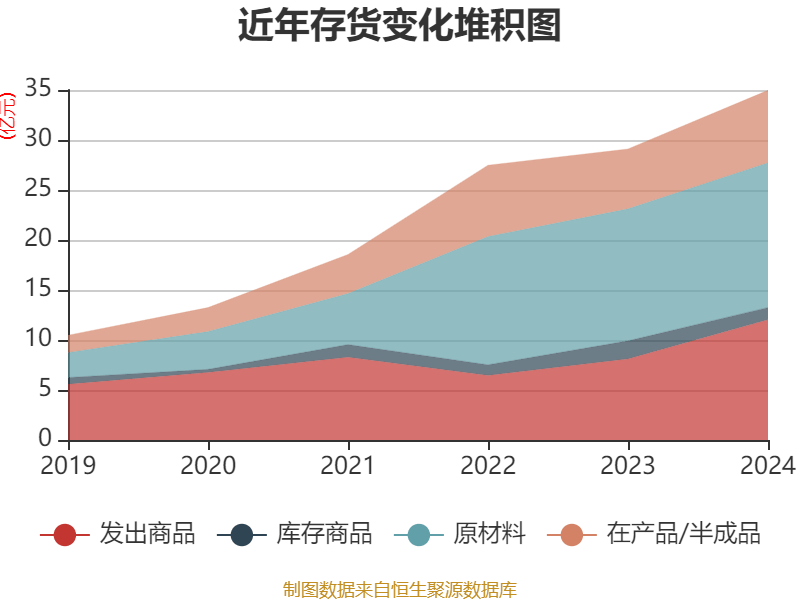 屹唐股份今日申购 41.00万市值可顶格申购