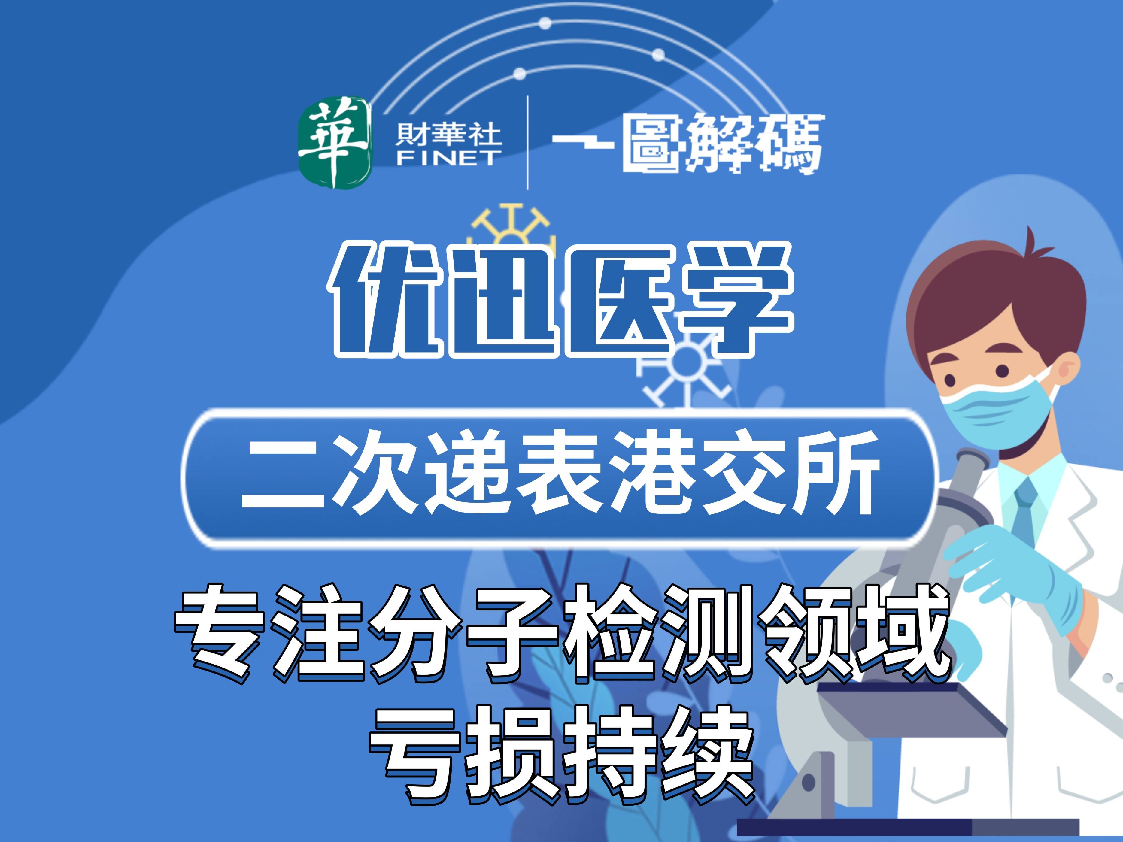 国民技术递表港交所 中信证券为独家保荐人
