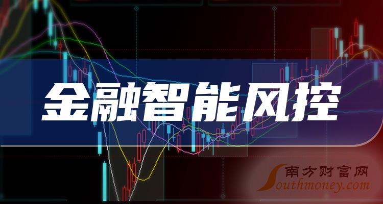 人工智能重塑金融风控 从技术赋能到生态协同