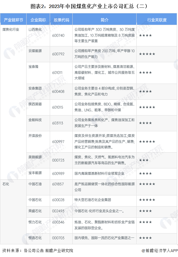 宝泰隆：公司持有东润矿业43%股权