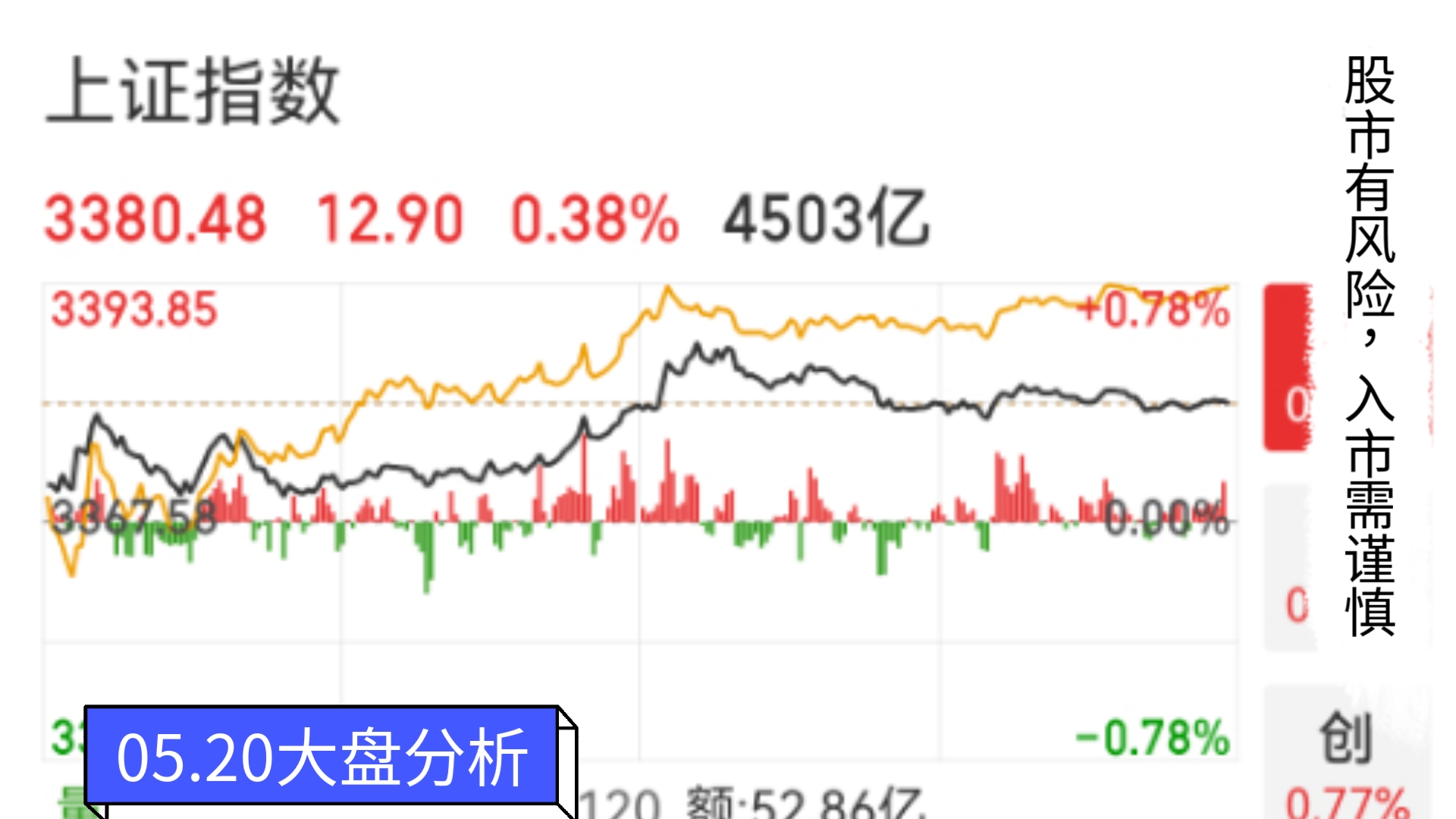 中航成飞：公司股价受到国家政策、行业发展、市场情绪等多重因素影响