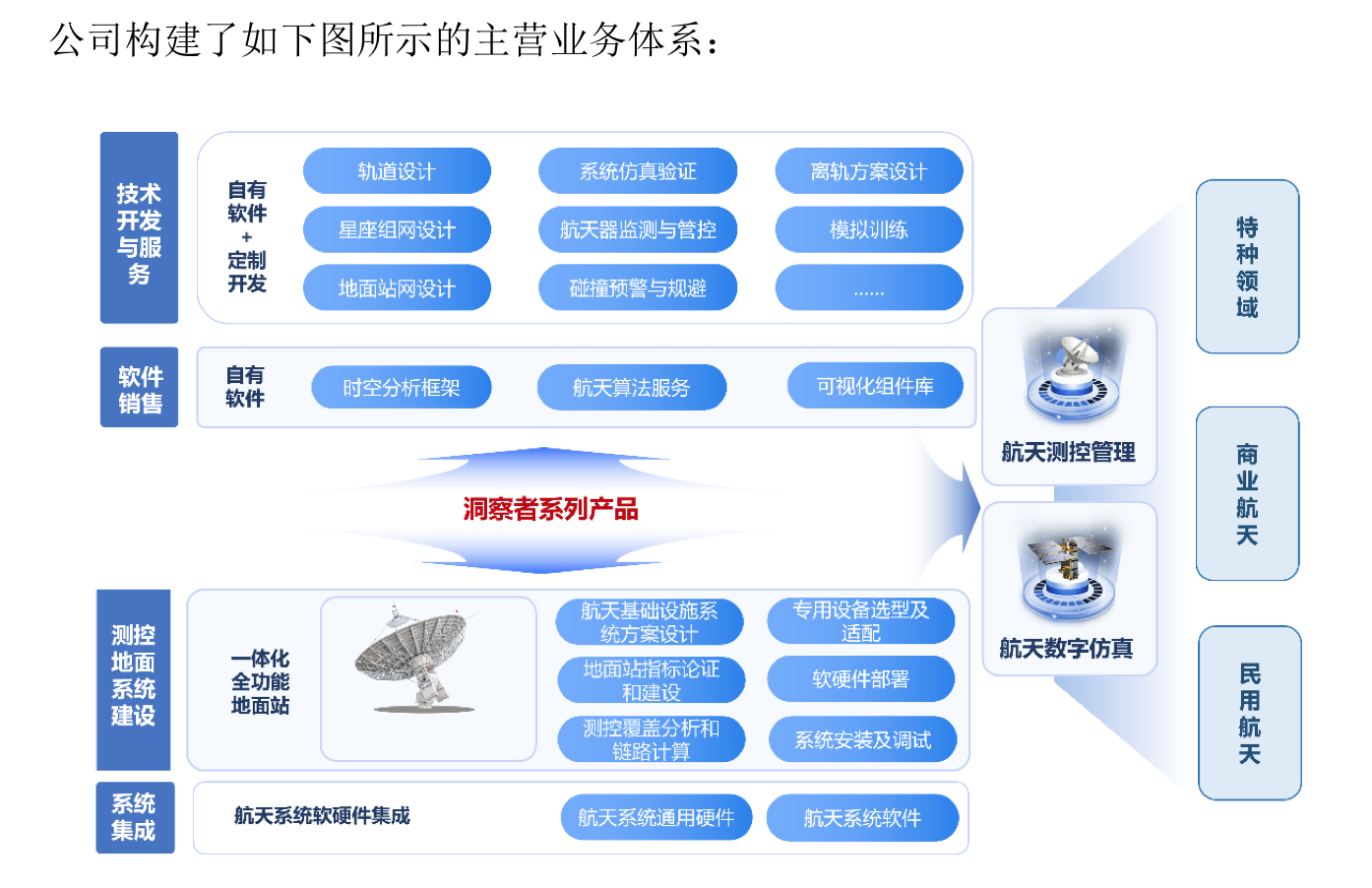 泰鸿万立：公司是小米汽车供应商之一
