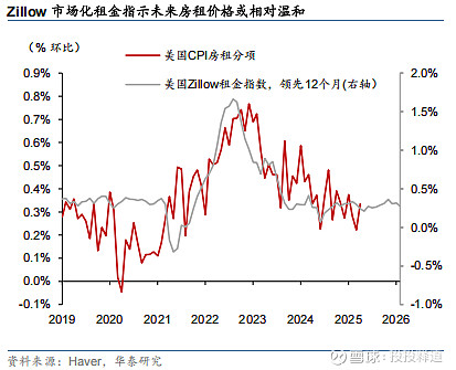 津巴布韦4月通胀趋缓 建筑业显现韧性