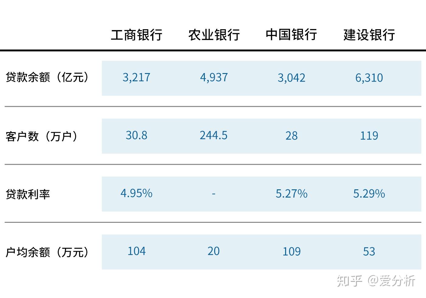 普惠金融迎来五年发展施工图，持续加大民企信贷资源投入