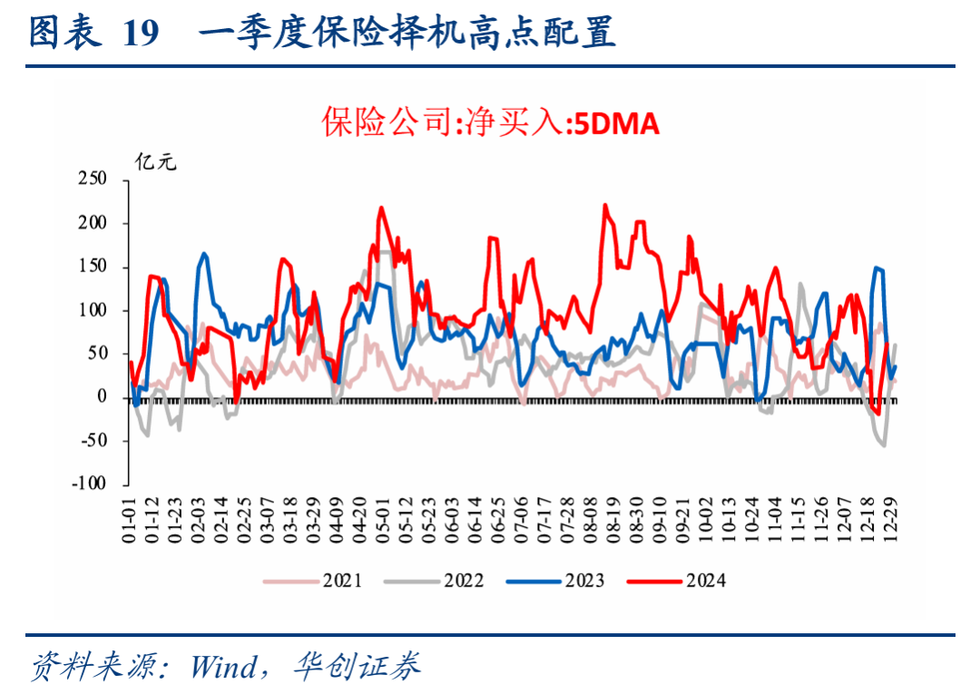 债市震荡，“宇宙第一大行”热推对冲策略产品