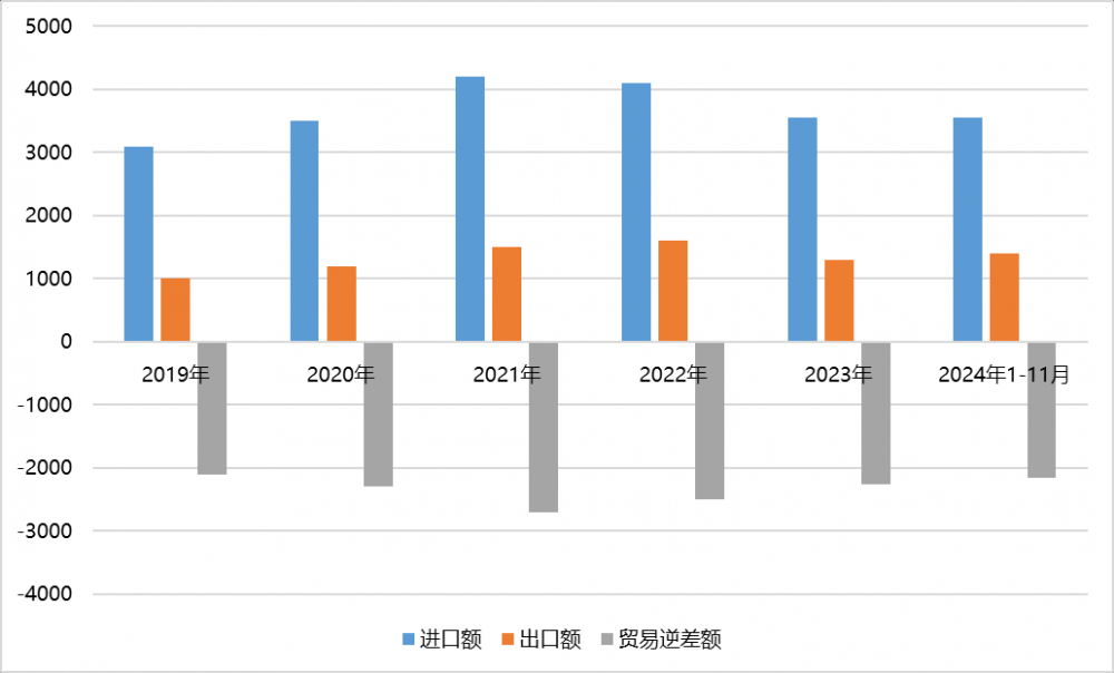 电子行业资金流入榜：华天科技、深圳华强等净流入资金居前