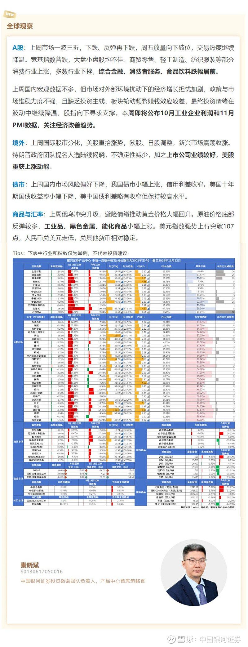 国常会重磅部署！