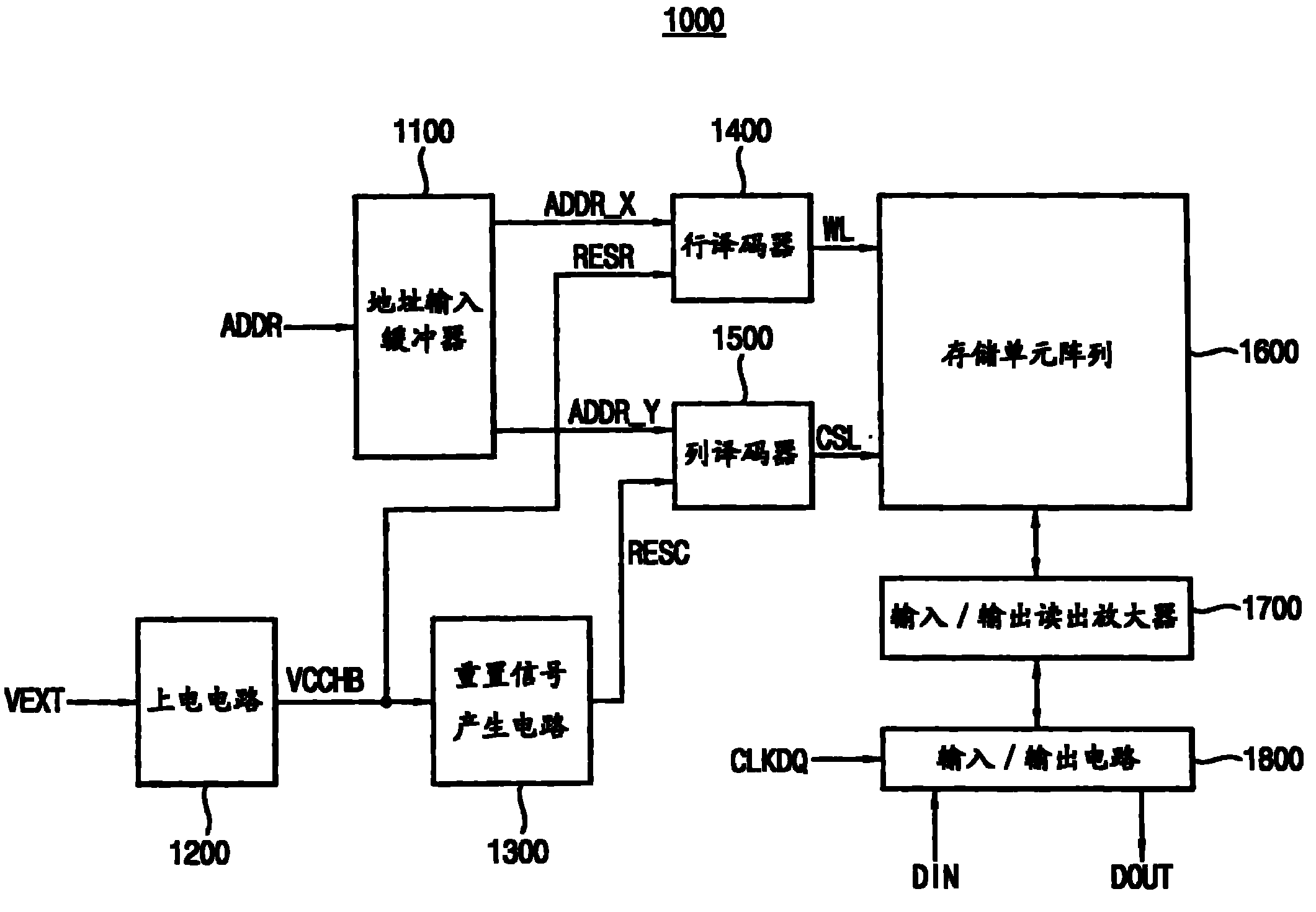 海尔智家获得发明专利授权：“准确录入增值税发票信息的方法、电子设备以及存储介质”