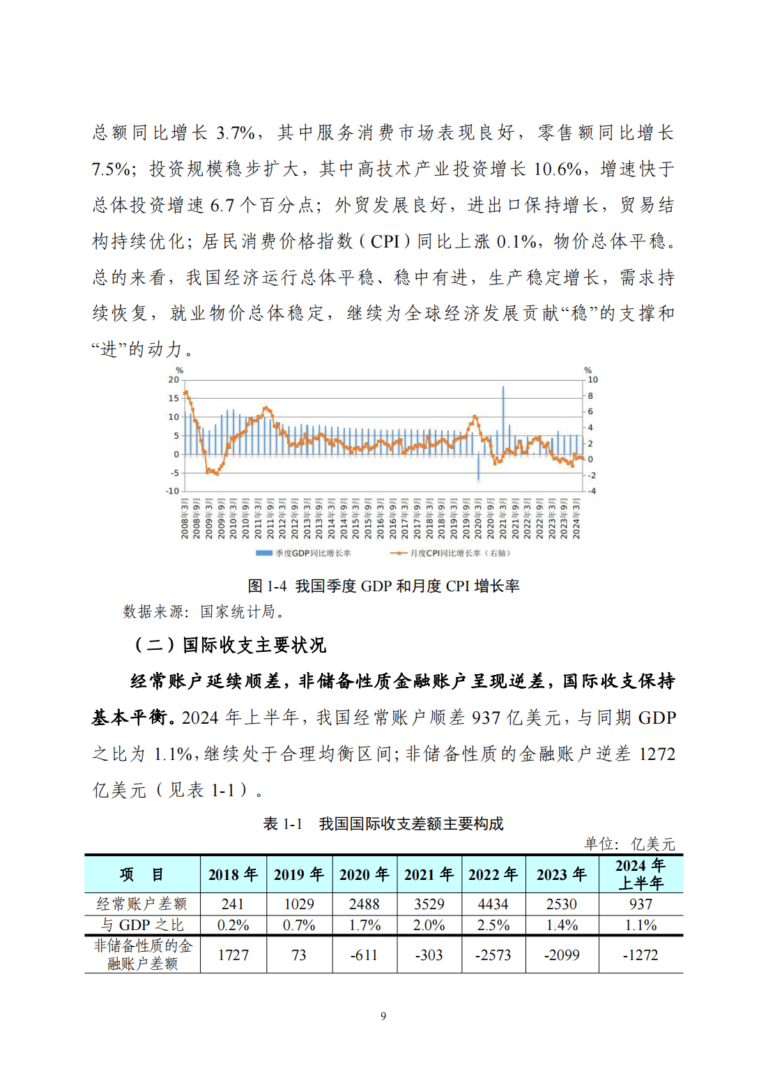 国家外汇管理局：一季度我国经常账户顺差11874亿元 资本和金融账户逆差10094亿元