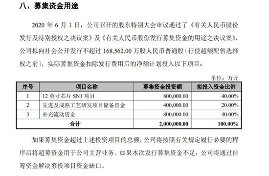 亚电科技科创板IPO获受理
