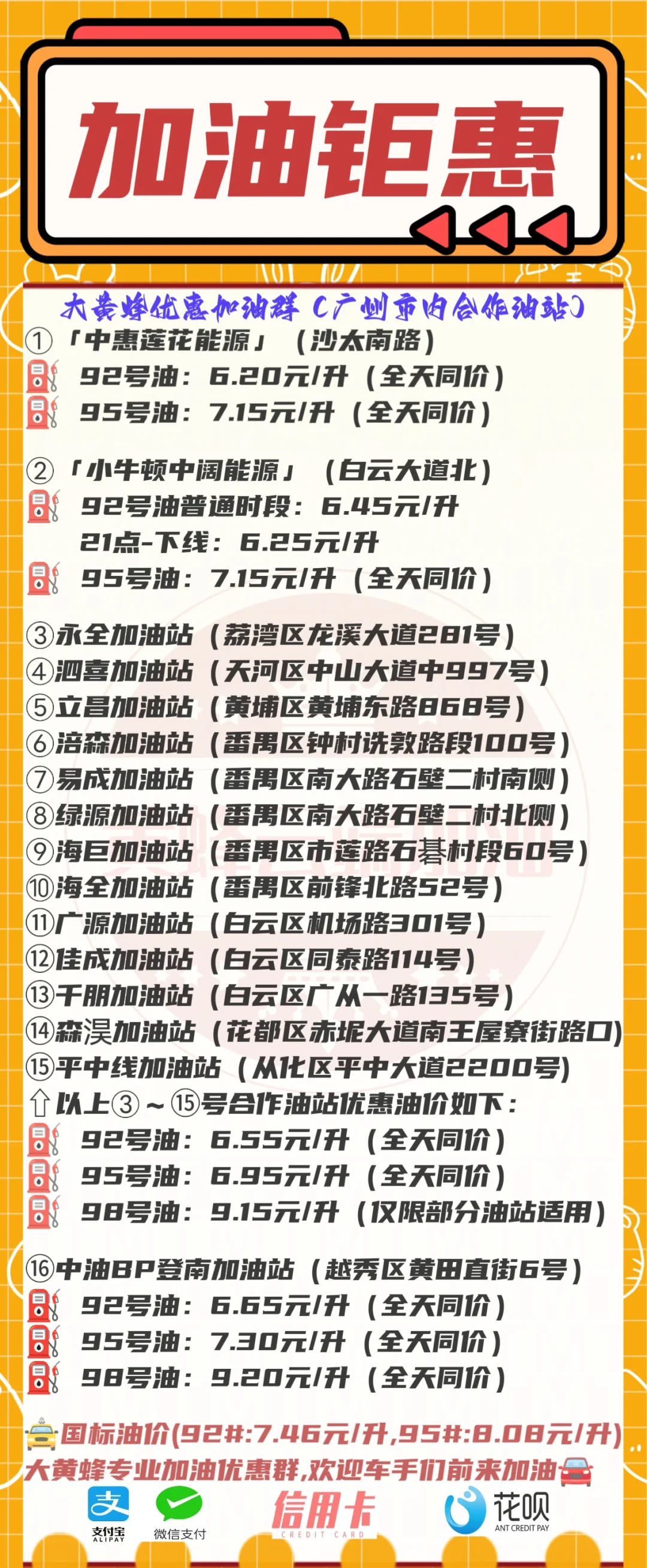 油价或迎年内最大涨幅，加满一箱油要多花25元！调价时间公布
