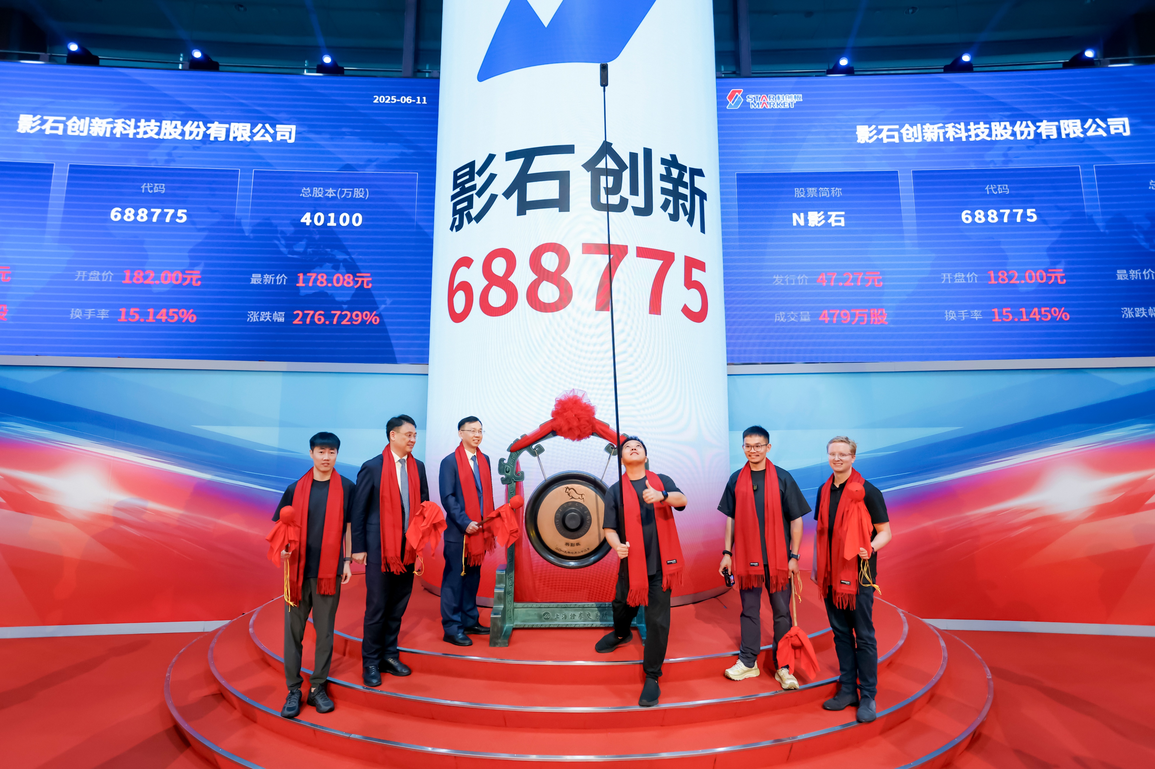 今年以来科创板股首发募资金额达79.01亿元