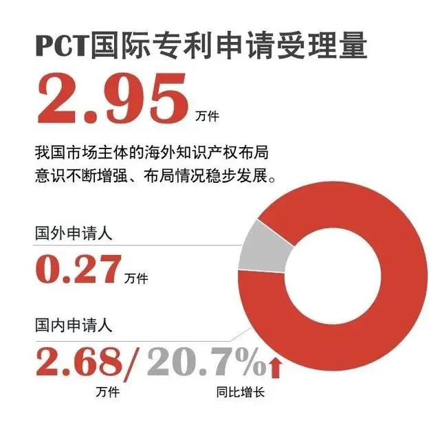 京东方Ａ获得发明专利授权：“像素处理方法及像素处理装置”