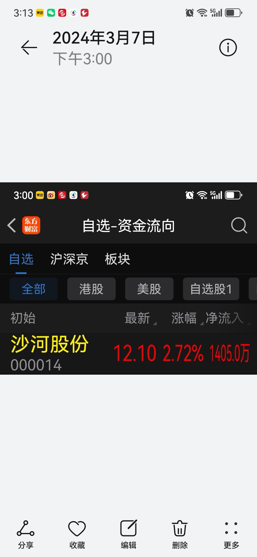 国债期货午盘全线下跌