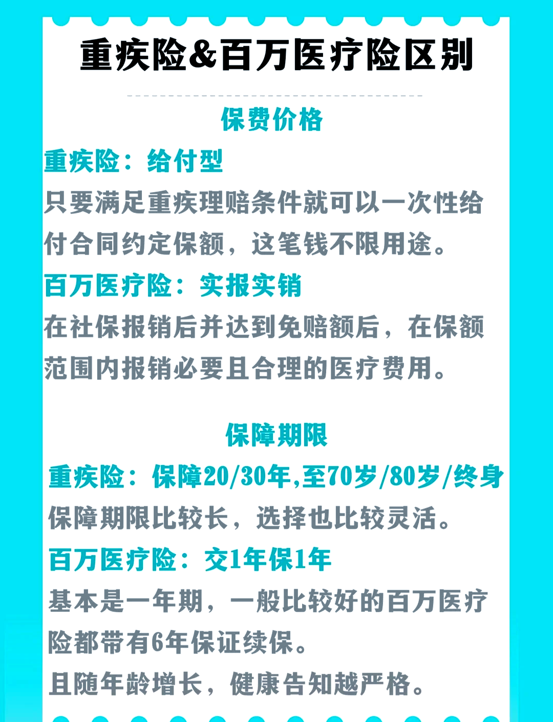 三款百万医疗险PK：外购药责任大突破｜南财保险测评