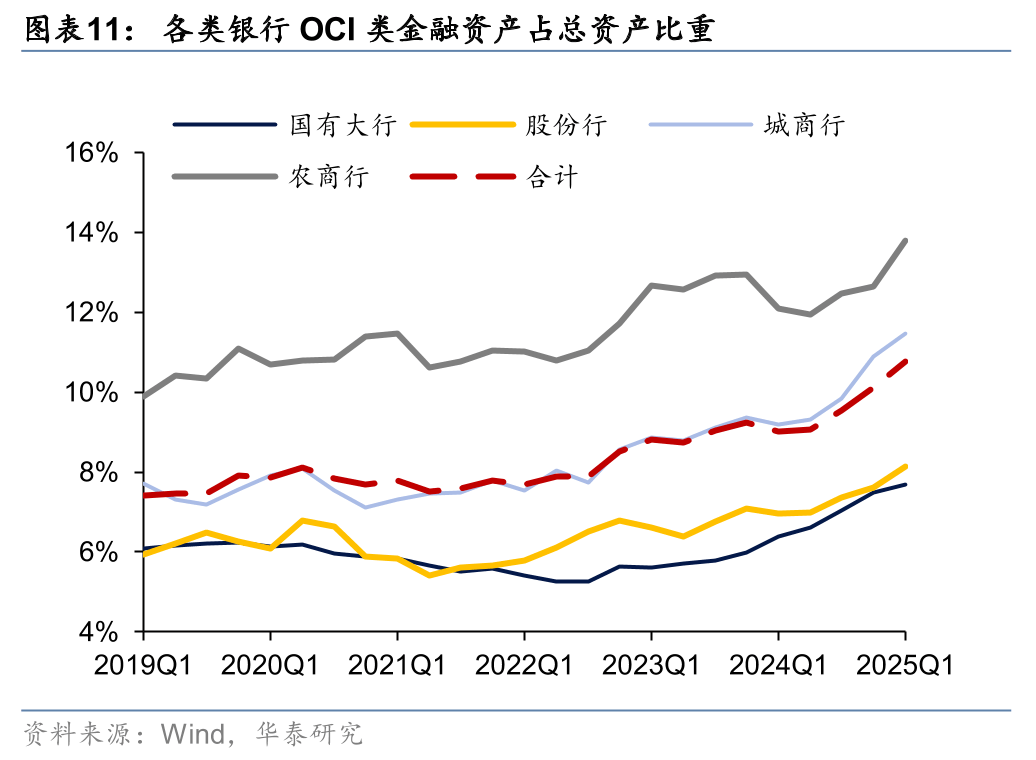 债市收盘|跨季前最后一天，资金面转紧，30年期国债期货主力合约跌0.43%