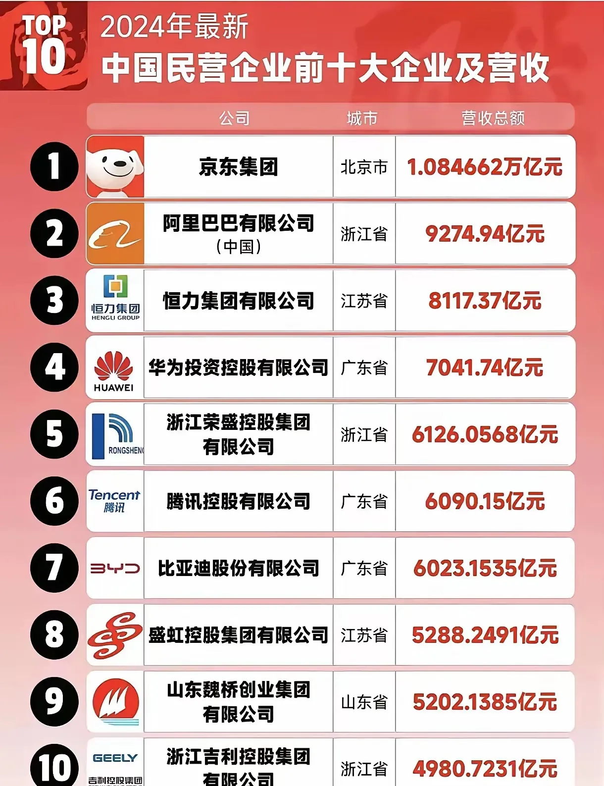 京东币链科技：目前并没有开始发行稳定币