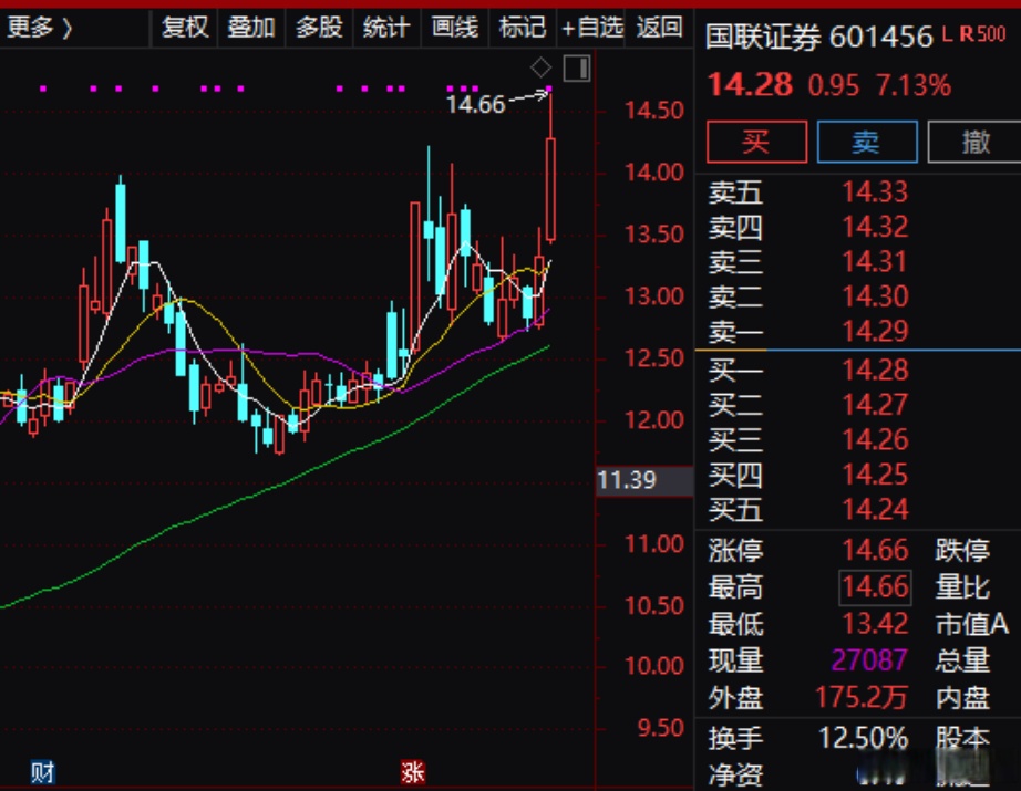 国联民生大宗交易成交19.50万股 成交额201.83万元