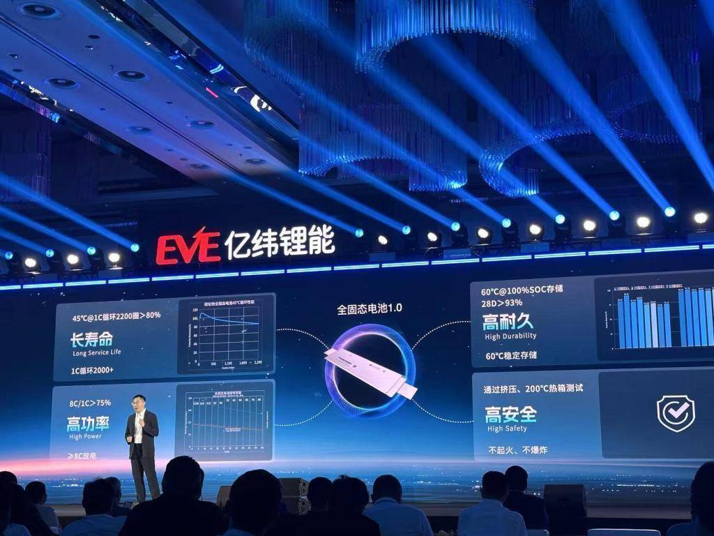 亿纬锂能公布固态电池量产时间表 港交所二次上市同步启动