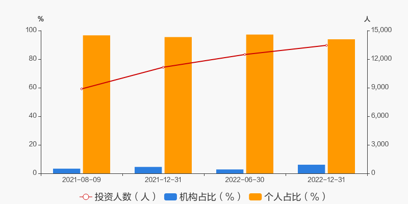 【ETF观察】6月30日股票指数ETF净流出45.66亿元