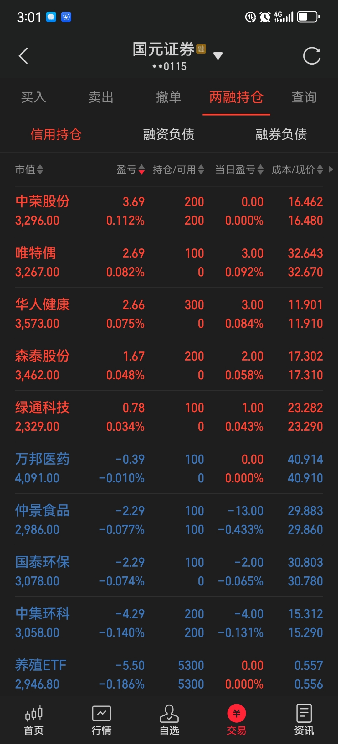 退市锦港涨停，上榜营业部合计净买入89.83万元