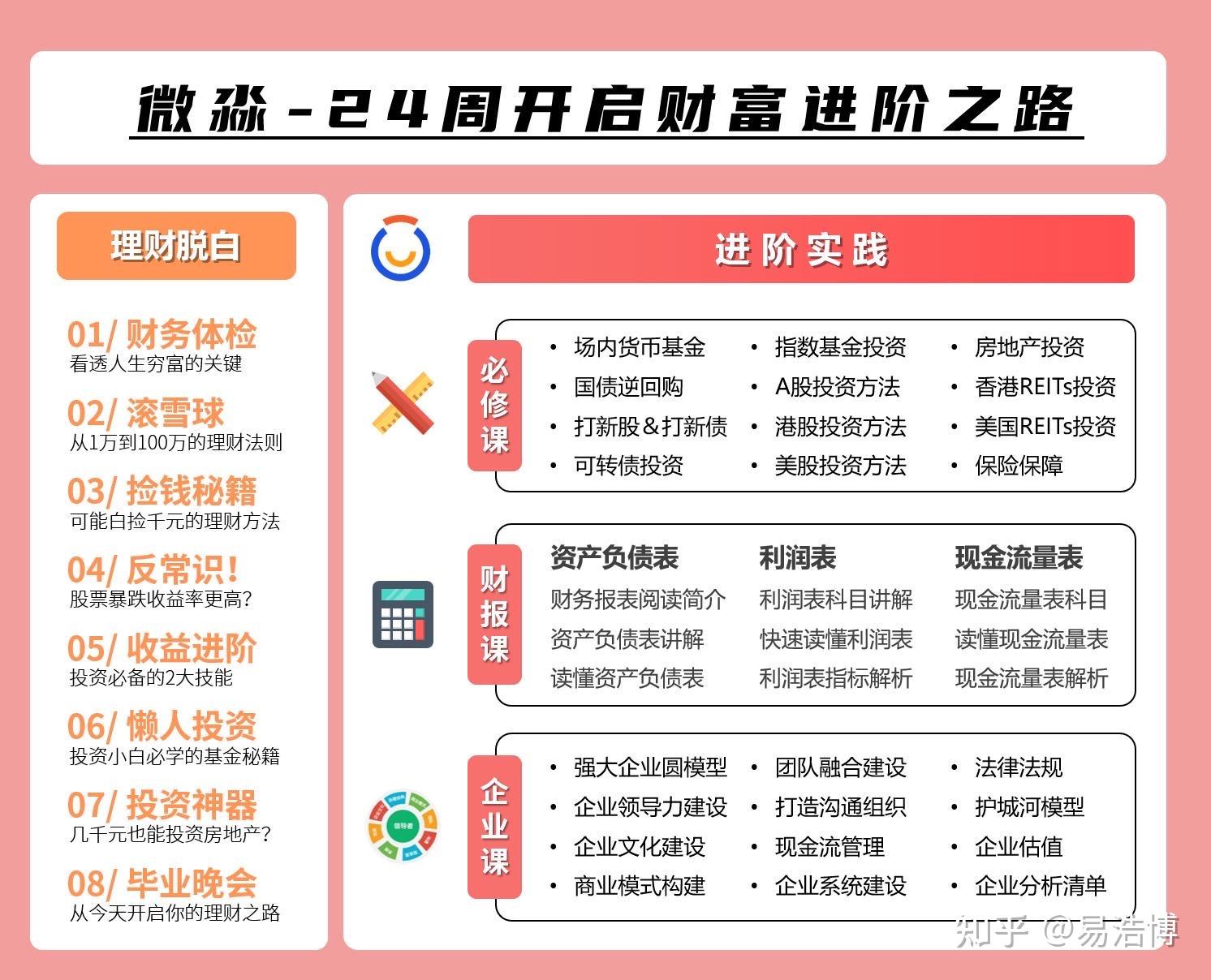 卫星化学：累计回购约1208万股