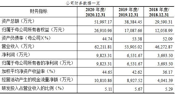 中国两大医药“隐形冠军”专利战曝光 千亿市场谁出局谁独享