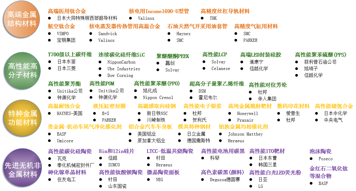 中国两大医药“隐形冠军”专利战曝光 千亿市场谁出局谁独享