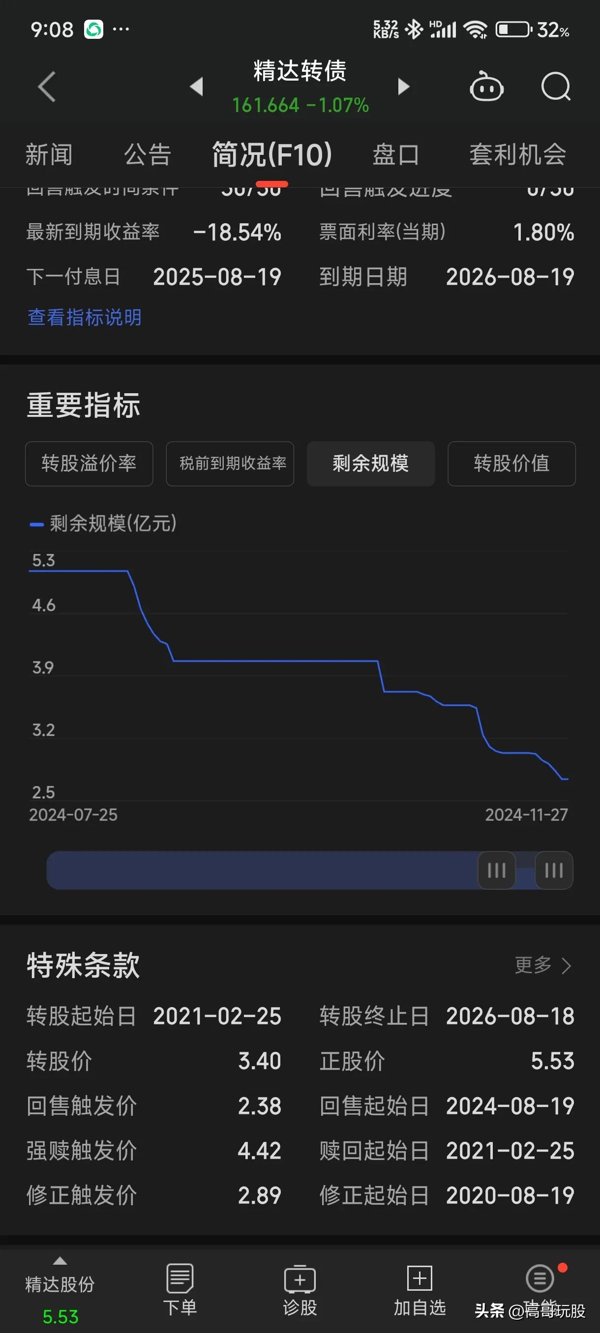 通达动力(002576.SZ)：已累计回购1.88万股