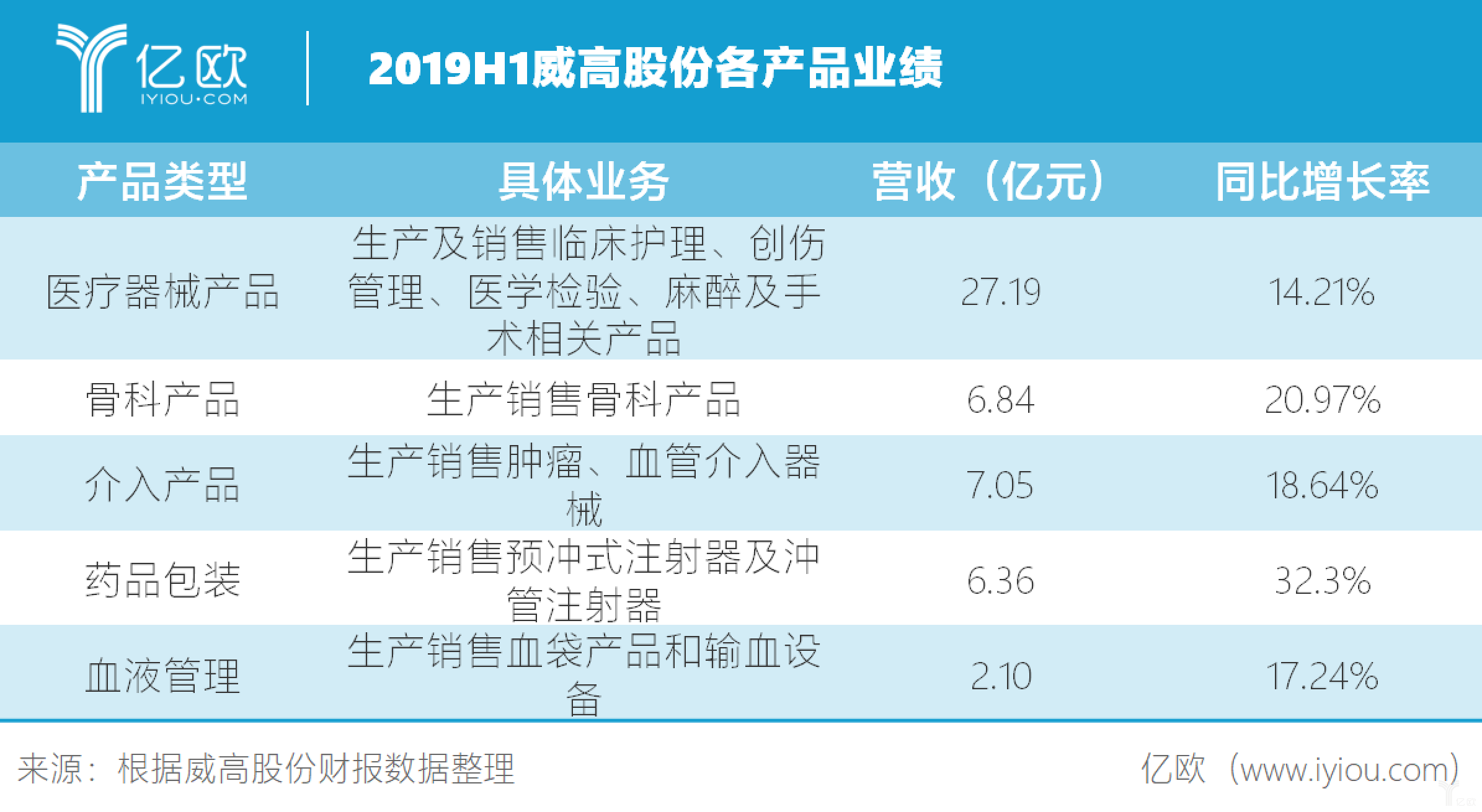 国脉科技半年度净利润预计创新高 公司业绩连续4个报告期增速超50%